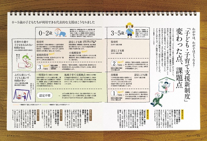 クリックで拡大
