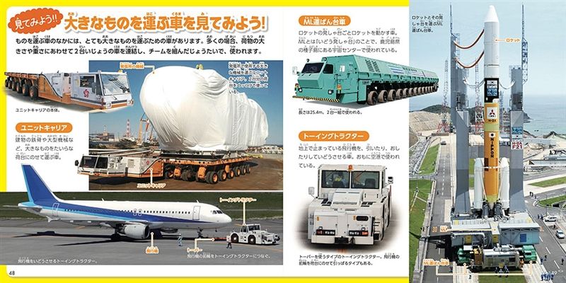 Wonda超はっけんのりもの大図鑑1 はたらく車 小賀野実 絵本のギフト通販 クレヨンハウス