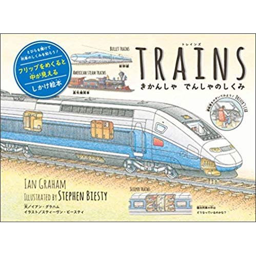 ＴＲＡＩＮＳ きかんしゃ でんしゃのしくみ