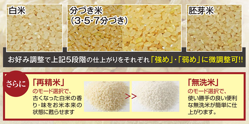 テキスト
