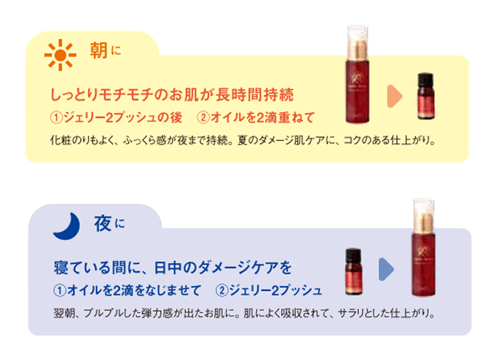 ローズドビオ集中ケア使い方