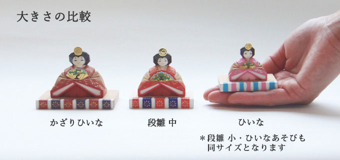 naradoll大きさ比較