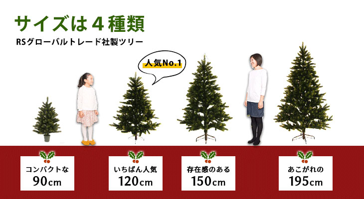 クリスマスツリーのサイズは４種類