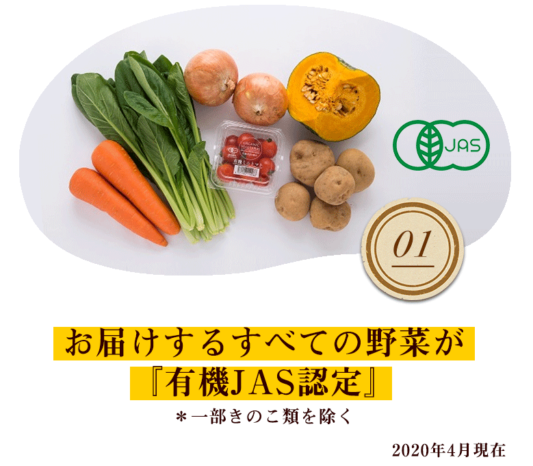 お届けするすべての野菜が有機JAS認定